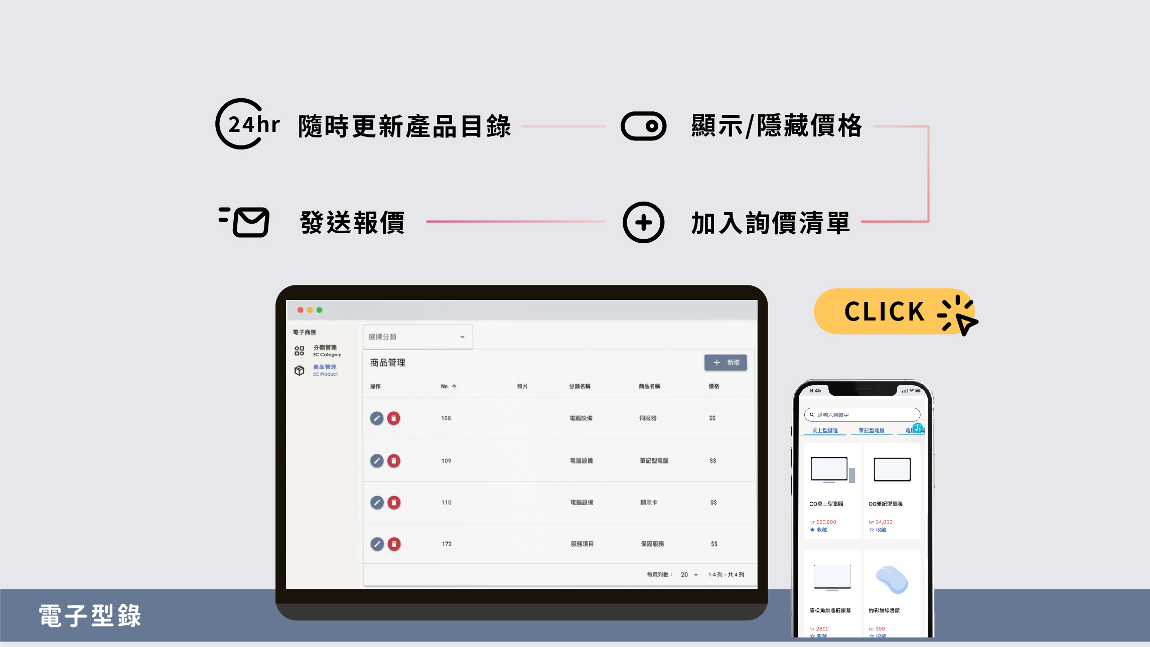 電子型錄
